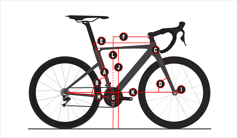 Cervelo s3 геометрия. Cervelo t3 Geometry. Велосипед gt frame Size женский?. Pacific Bicycle 28. Bike geometry