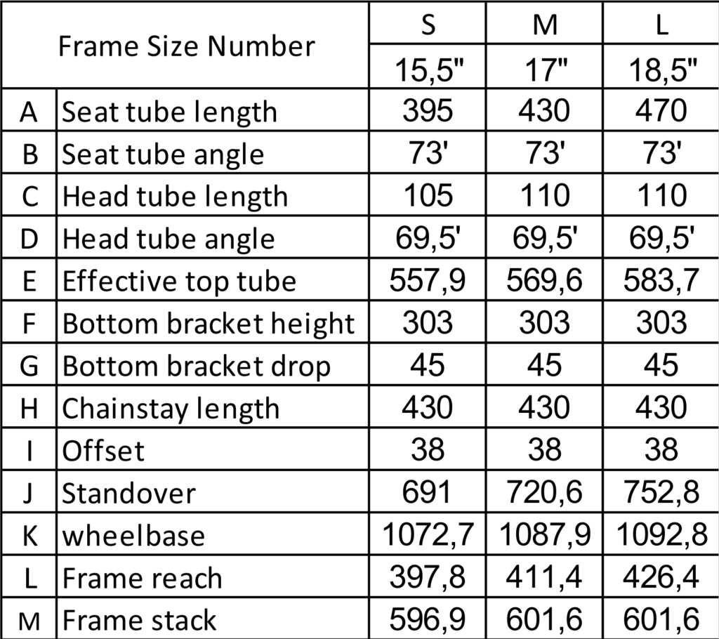 Sepeda Pacific X 8 - Trend Sepeda 