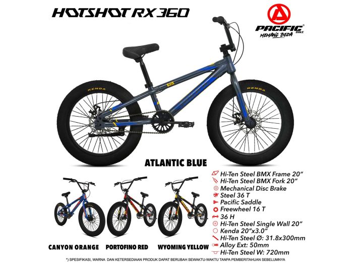HOTSHOT RX 360 - Gambar 6