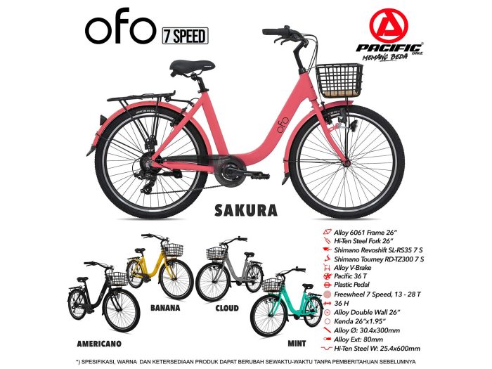 OFO (7 SPEED) - Gambar 5