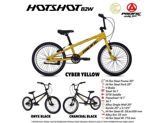 HOTSHOT B2W (BAN 2.125) - Gambar 8